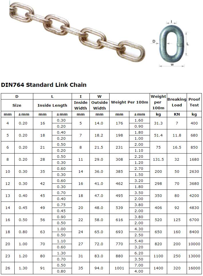 Galvanized DIN764 Chain.jpg